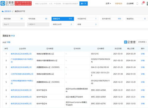 潤和軟件與小米在汽車技術(shù)領(lǐng)域暫無合作，聚焦軟件外包服務(wù)