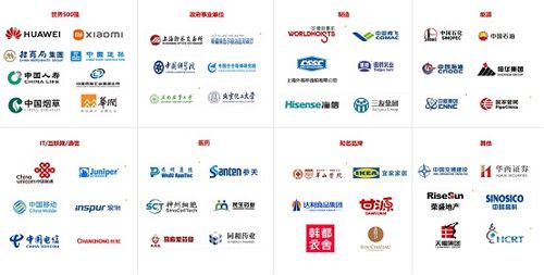 魔方恒久攜手金萬(wàn)維 以無(wú)代碼數(shù)字中臺(tái)魔方網(wǎng)表，賦能渠道伙伴掘金軟件開(kāi)發(fā)新藍(lán)海